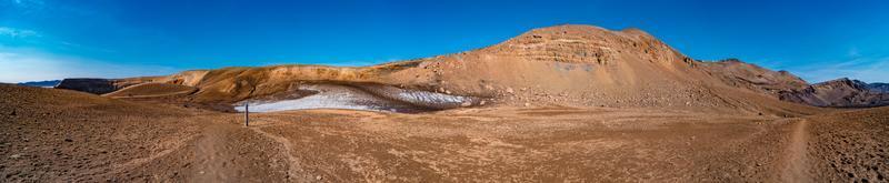 vista panoramica sul paesaggio islandese della colorata caldera vulcanica askja, nel mezzo del deserto vulcanico negli altopiani, con suolo vulcanico rosso e turchese e cielo blu, islanda foto