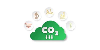 concetto di riduzione dell'anidride carbonica. nuvole verdi e il simbolo della co2, freccia in basso con l'icona di scooter elettrici, celle solari, energia eolica che genera elettricità, riciclaggio dei rifiuti su sfondo bianco. foto