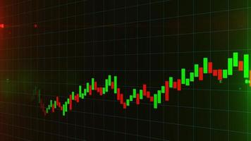 grafico del grafico verde di affari del profitto e della perdita di negoziazione degli investimenti del mercato azionario. grafico finanziario con up trend grafico stock future trading foto