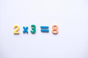 errore nella formula matematica sul concetto di istruzione di carta bianca foto