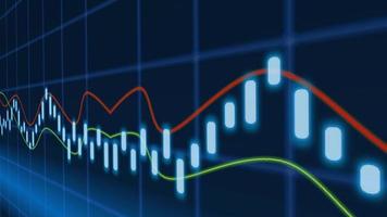 business candle stick grafico grafico del trading di investimenti nel mercato azionario. per il concetto di investimento finanziario foto