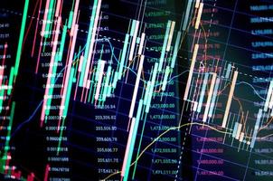 grafici del grafico aziendale del concetto finanziario. indicatore di investimento dell'analisi del grafico di scambio di borsa del mercato azionario foto