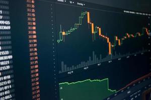 diagramma del mercato azionario e grafico sullo schermo foto