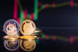 dogecoin doge gruppo criptovaluta simbolo e grafico azionario candeliere su tendenza vincere stock sfondo sfocato sul business computer utilizzare tecnologia criptovaluta blockchain primo piano moneta. foto