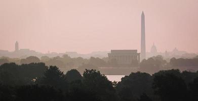 skyline di Washington DC