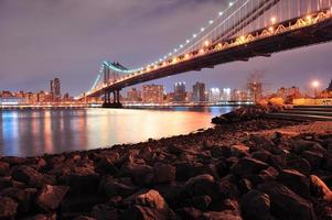 ponte di Manhattan