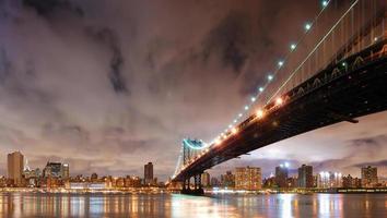ponte di Manhattan
