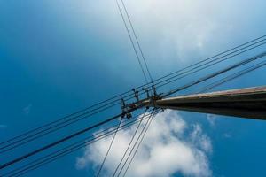 guardando la vista della potenza elettrica trifase per il trasferimento di potenza dalle reti elettriche. poli elettrici ad alta tensione e linee di filo contro il cielo blu e nuvole bianche. elettricità per città e fabbrica. foto