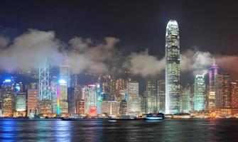 orizzonte di Hong Kong foto