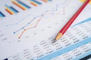 matita su grafici e carta millimetrata. finanza, conto, statistiche, economia dei dati di ricerca analitica, commercio di borsa e concetto di riunione di società commerciali foto