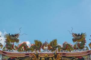 scultura di draghi sul tetto con sfondo azzurro del cielo. la foto è stata scattata dal santuario di chao pu-ya in un luogo pubblico, udon thani thailand.