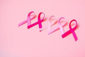 mese di sensibilizzazione sul cancro al seno di ottobre, nastro rosa su sfondo rosa per sostenere le persone che vivono e le malattie. concetto internazionale delle donne, della madre e della giornata mondiale del cancro foto
