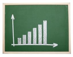 grafico commerciale di finanza sull'economia della lavagna foto
