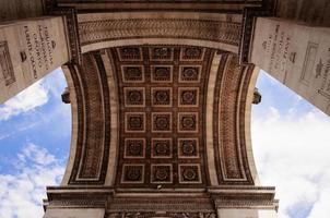Arc de Triumph, Parigi