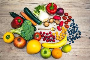 integratori alimentari per uno stile di vita sano foto