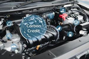 sviluppare l'attività di credito di carbonio per ridurre il riscaldamento globale per una crescita di qualità. attività di concept car a risparmio energetico. foto