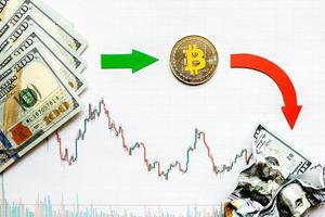 investimento non redditizio di deprezzamento del denaro virtuale bitcoin. freccia rossa verde, bitcoin argento e dollari scendono su carta forex. i soldi si sono ridotti in cenere. concetto di deprezzamento della criptovaluta. foto