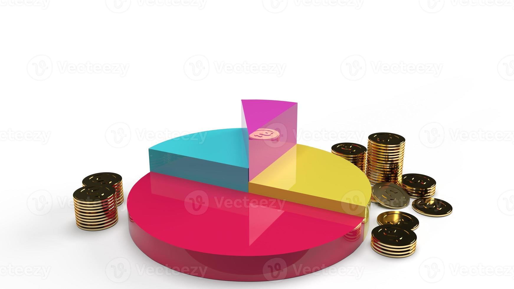 renderização 3d de gráfico de pizza multicolorido em fundo branco para conteúdo de negócios. foto