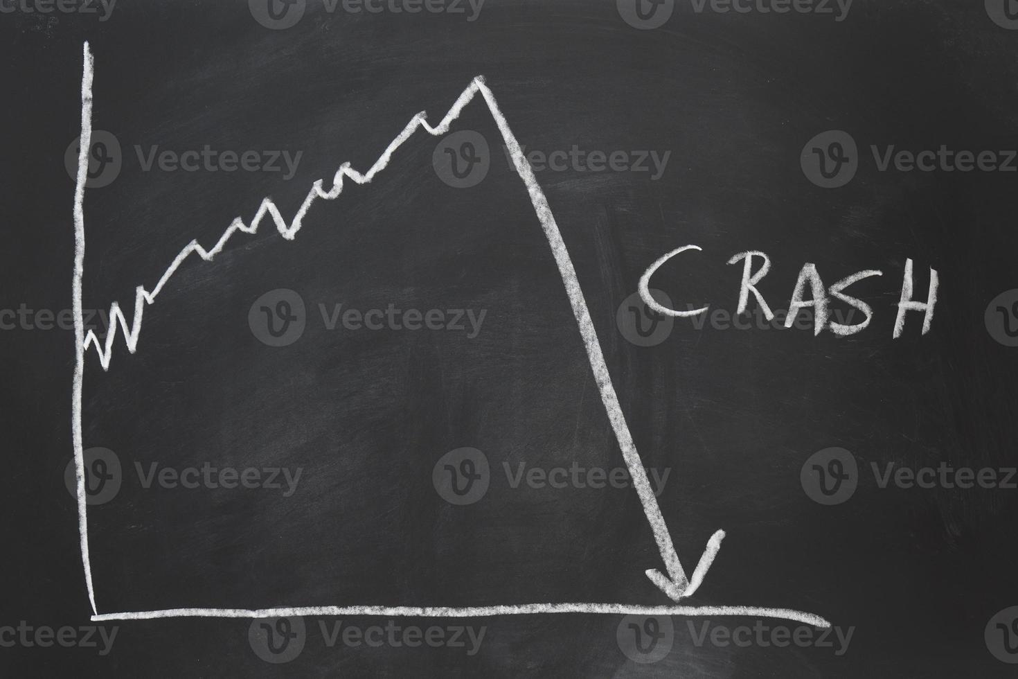 crash do mercado de ações - gráfico desenhado à mão na lousa foto