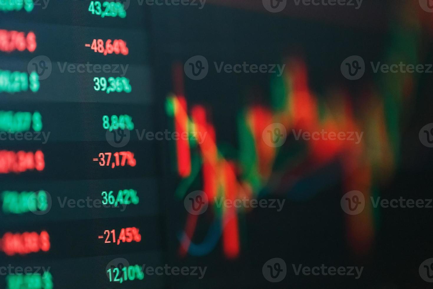 close-up do gráfico de preços do mercado de ações forex e tickers na tela digital foto