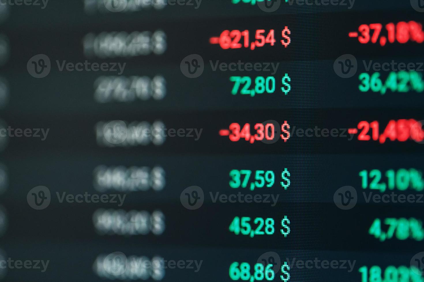 close-up de velas e tickers forex em uma tela digital de mudanças no mercado de ações e ganhos ou perdas de preços de volatilidade. foto