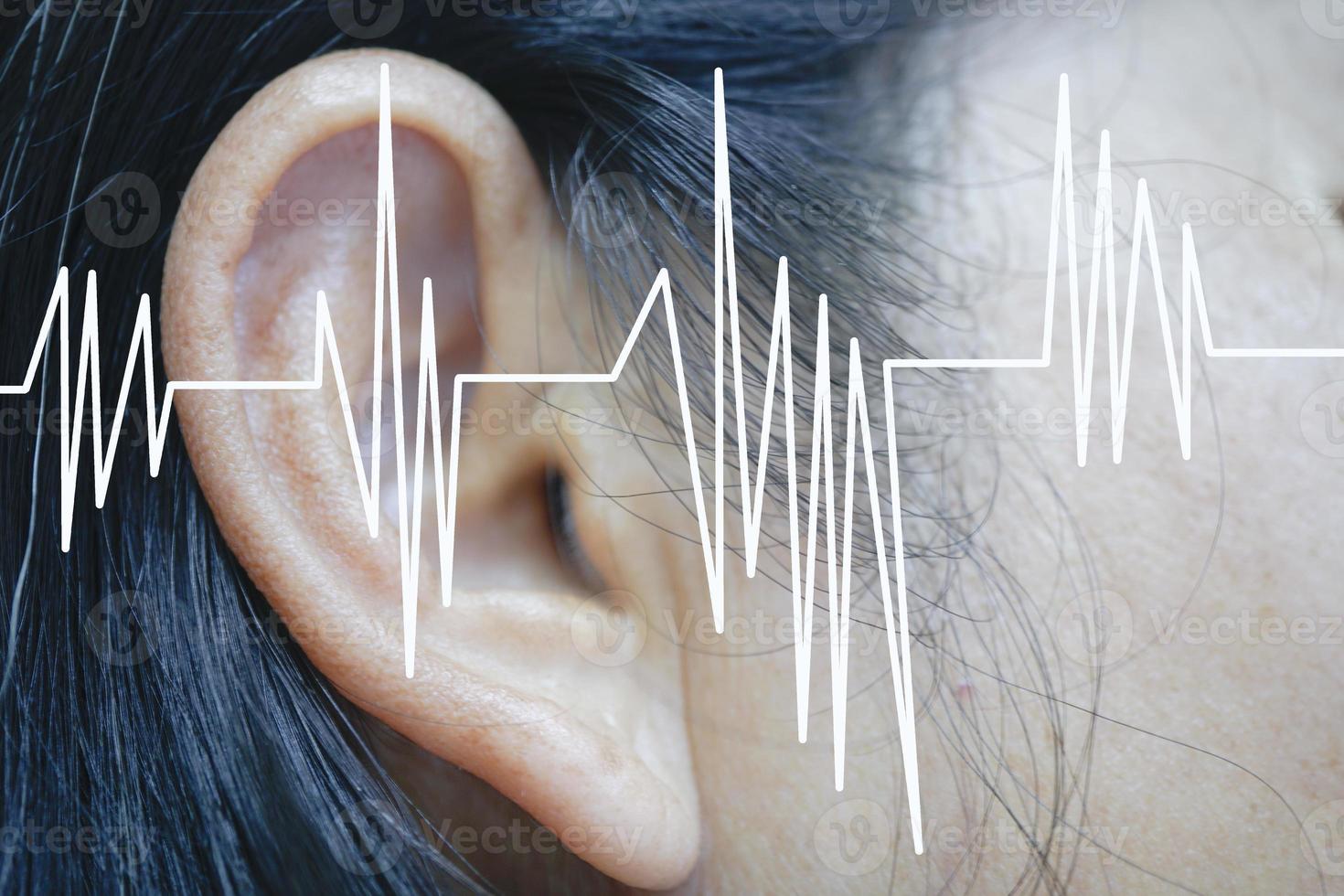 fechar as orelhas mulher asiática com linha de áudio foto