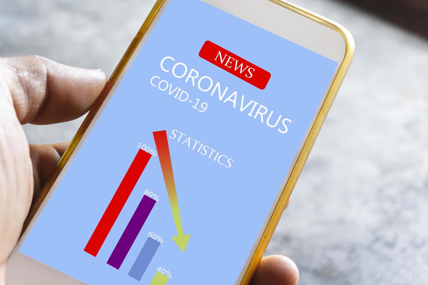 procurando notícias sobre coronavírus no telefone foto