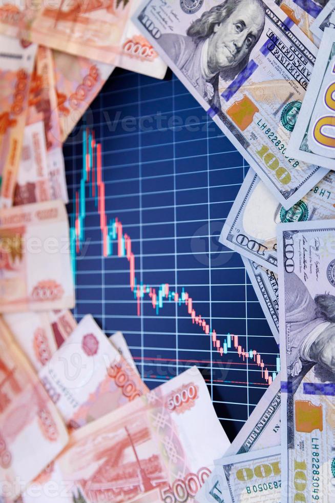notas de dólar americano e rublo russo sobre tela digital com gráfico de câmbio, conceito de depreciação usd rub foto