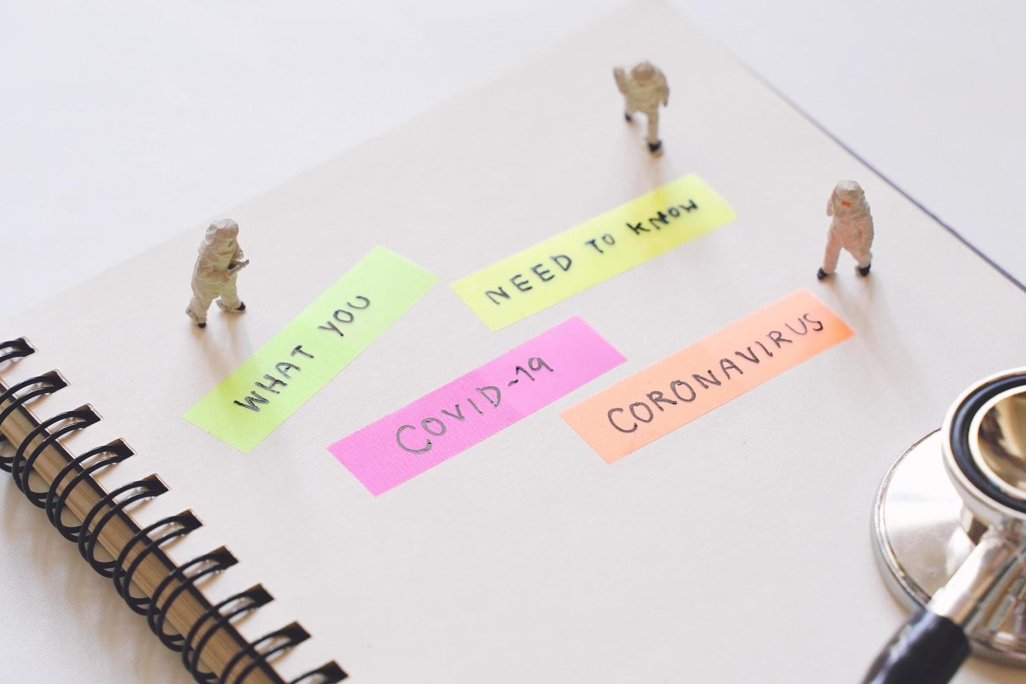 médicos em miniatura com traje de proteção prevenção de pandemia, o que você precisa saber sobre covid-19 com texto de coronavírus escrito em post-it com notebook e estetoscópio, conceito global de risco pandêmico foto