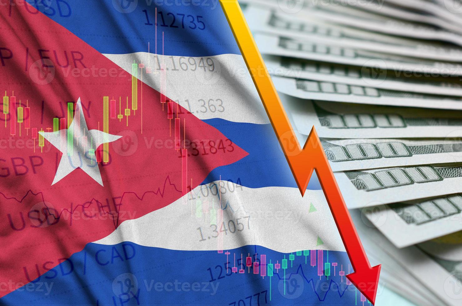bandeira de cuba e gráfico caindo posição do dólar americano com um leque de notas de dólar foto