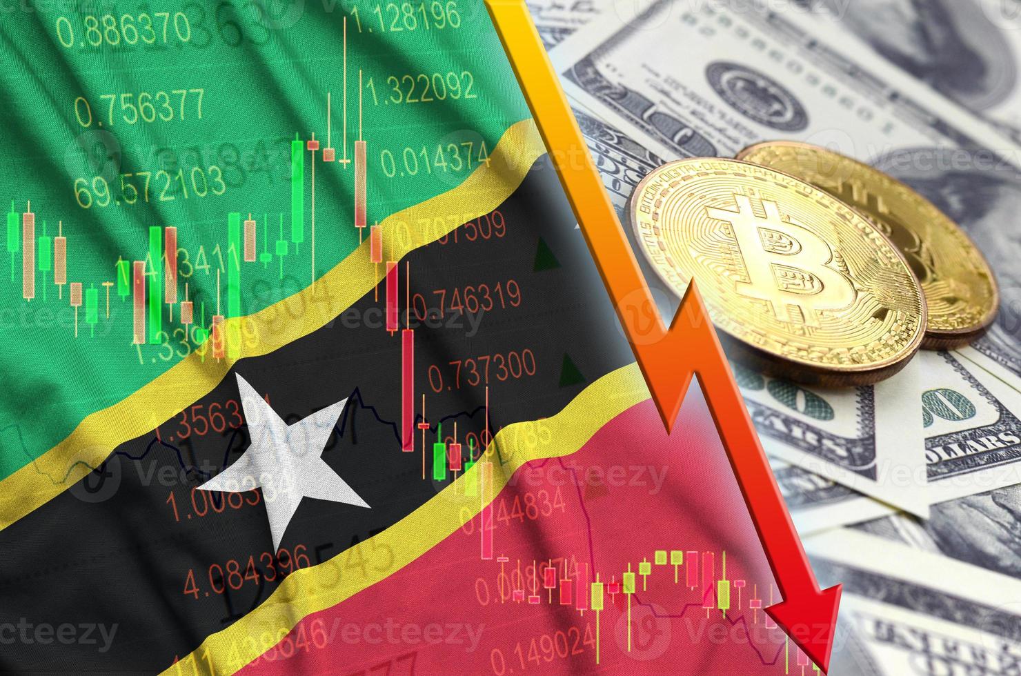 Bandeira de São Cristóvão e Nevis e tendência de queda de criptomoeda com dois bitcoins em notas de dólar foto