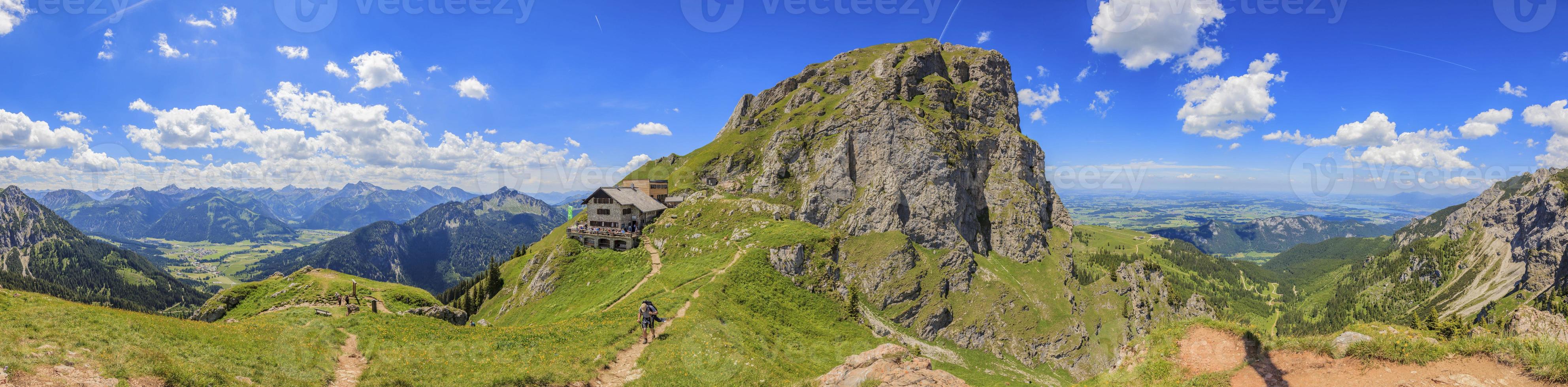 foto panorâmica do aggenstein com bad kissinger hut