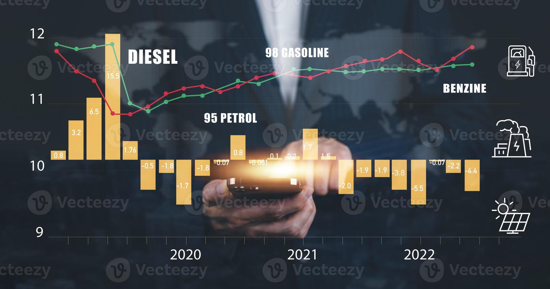 gráfico de energia de petróleo do mercado mundial, impacto no conceito de economia, smartphone de mão com o indicador sobre a queda do preço do petróleo no posto de gasolina, flutuações nos preços do petróleo e comércio de câmbio. foto