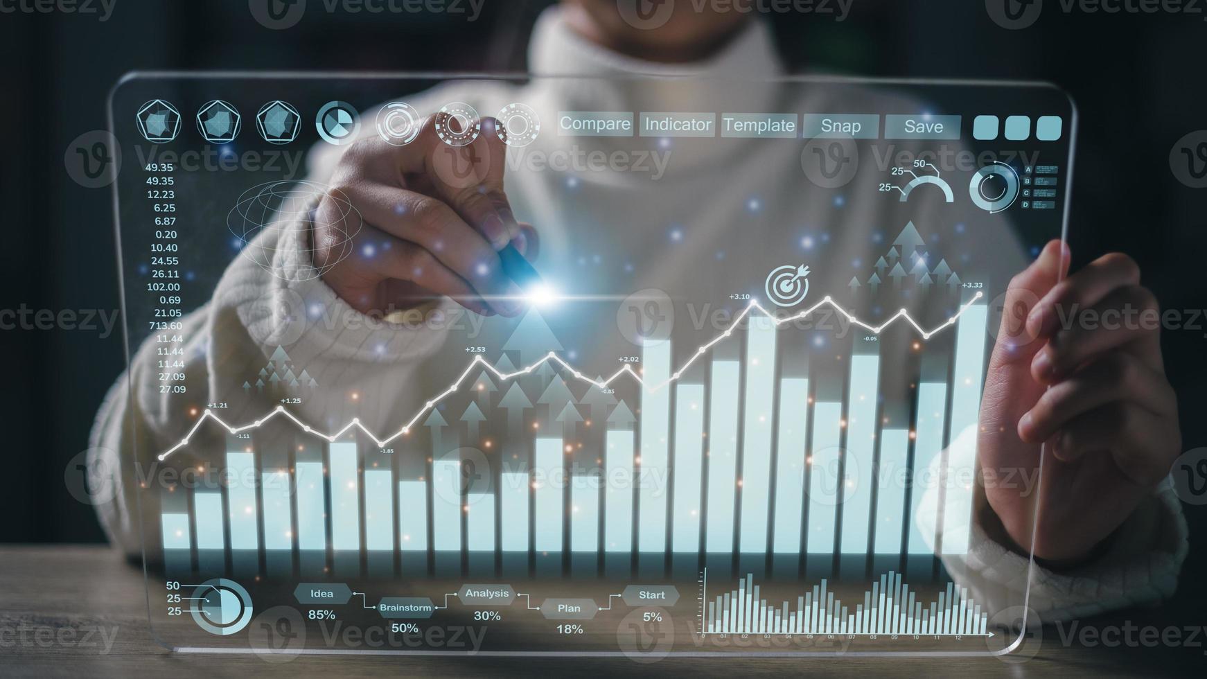 analista trabalhando em o negócio analytics painel de controle com kpi, gráficos e Métricas para analisar dados e crio discernimento relatórios para executivos e estratégico decisões. operações e desempenho gerenciamento. foto