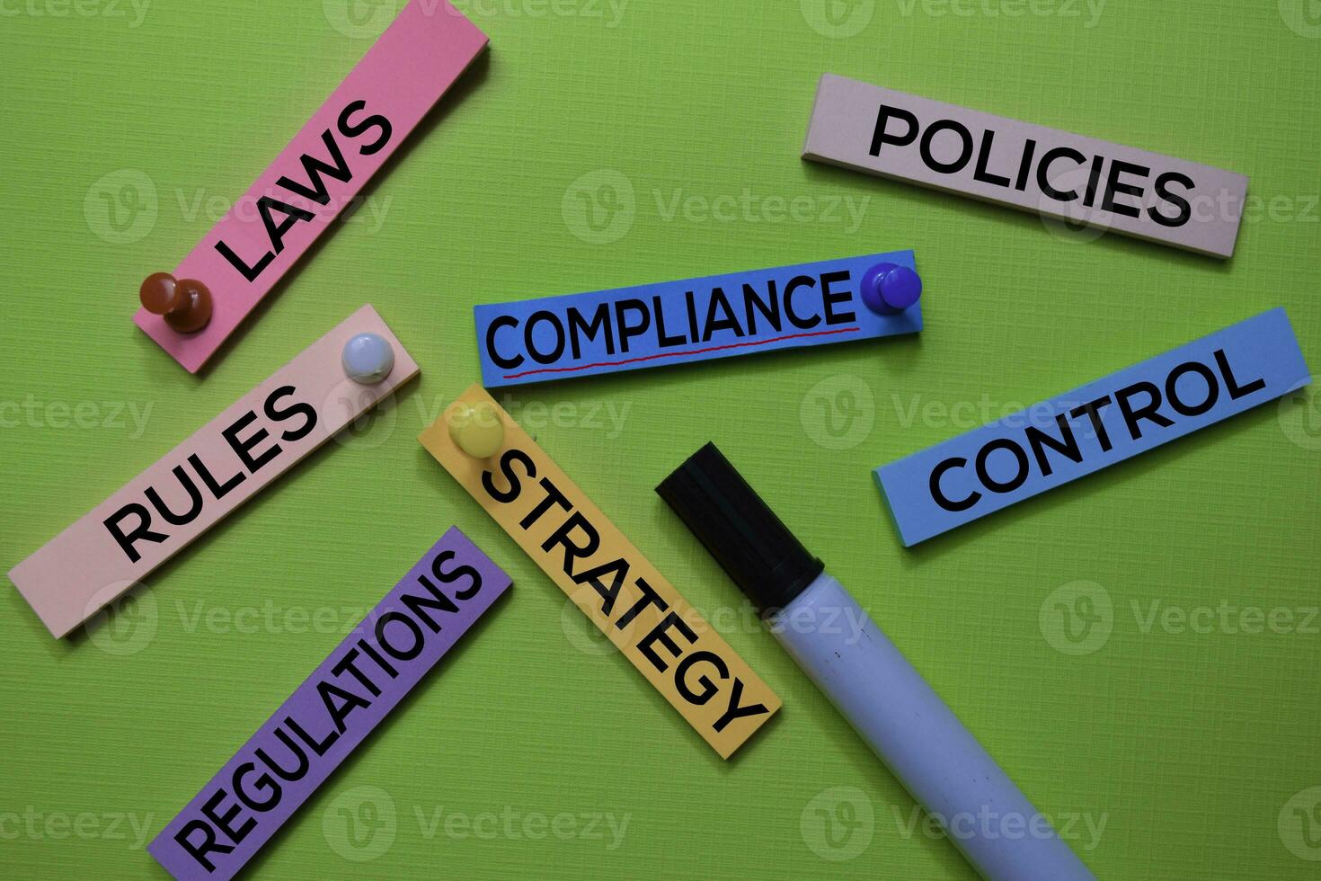 leis, conformidade, políticas, regras, estratégia, regulamentos, ao controle texto em pegajoso notas isolado em verde escrivaninha. mecanismo estratégia conceito foto