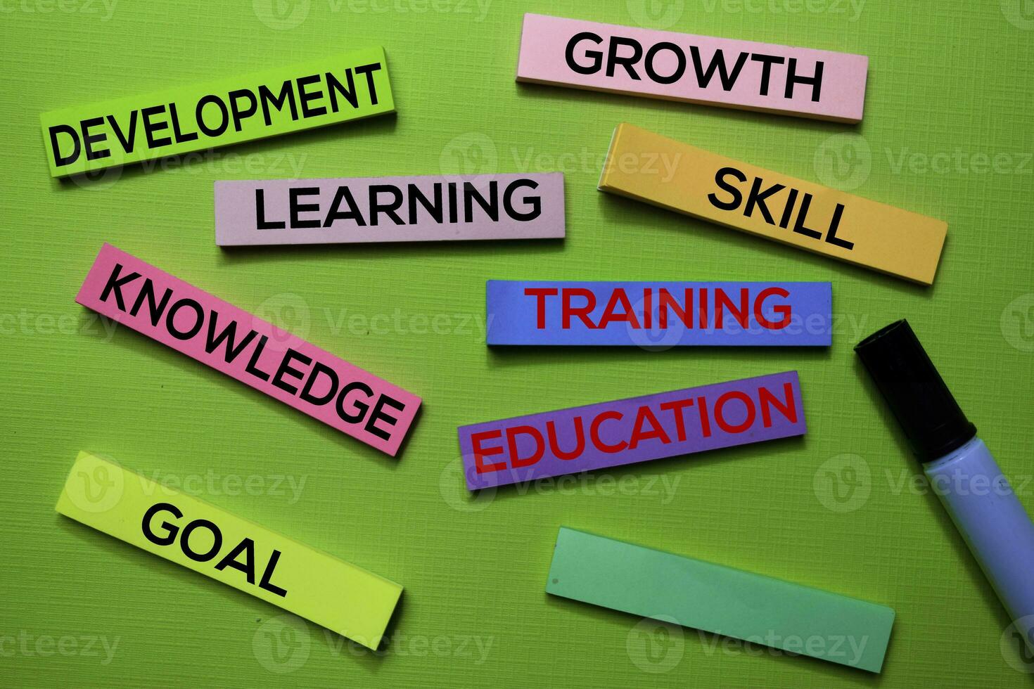 treinamento, Educação, desenvolvimento, crescimento, aprendizado, habilidade, conhecimento, objetivo texto em pegajoso notas isolado em verde escrivaninha. mecanismo estratégia conceito foto