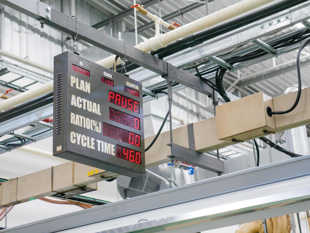 relação de operação placa de exibição na linha de produção industrial foto