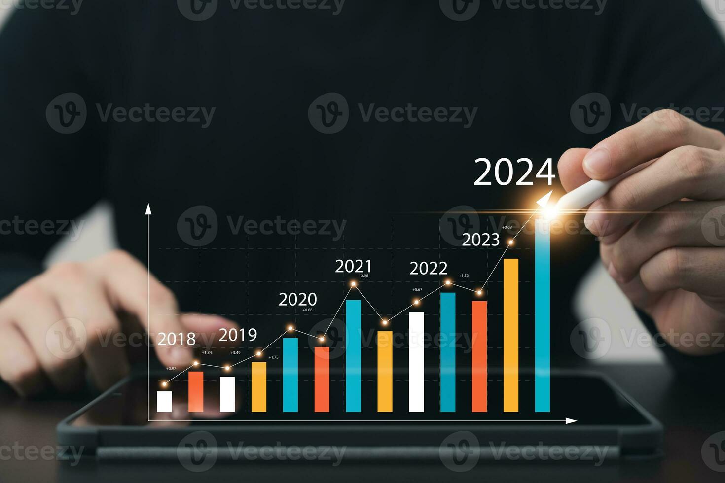 o negócio crescimento e progresso dentro 2024, capturar a essência do sucesso e longo prazo investimento com uma hipnotizante financeiro gráfico, elevar seu portfólio. foto