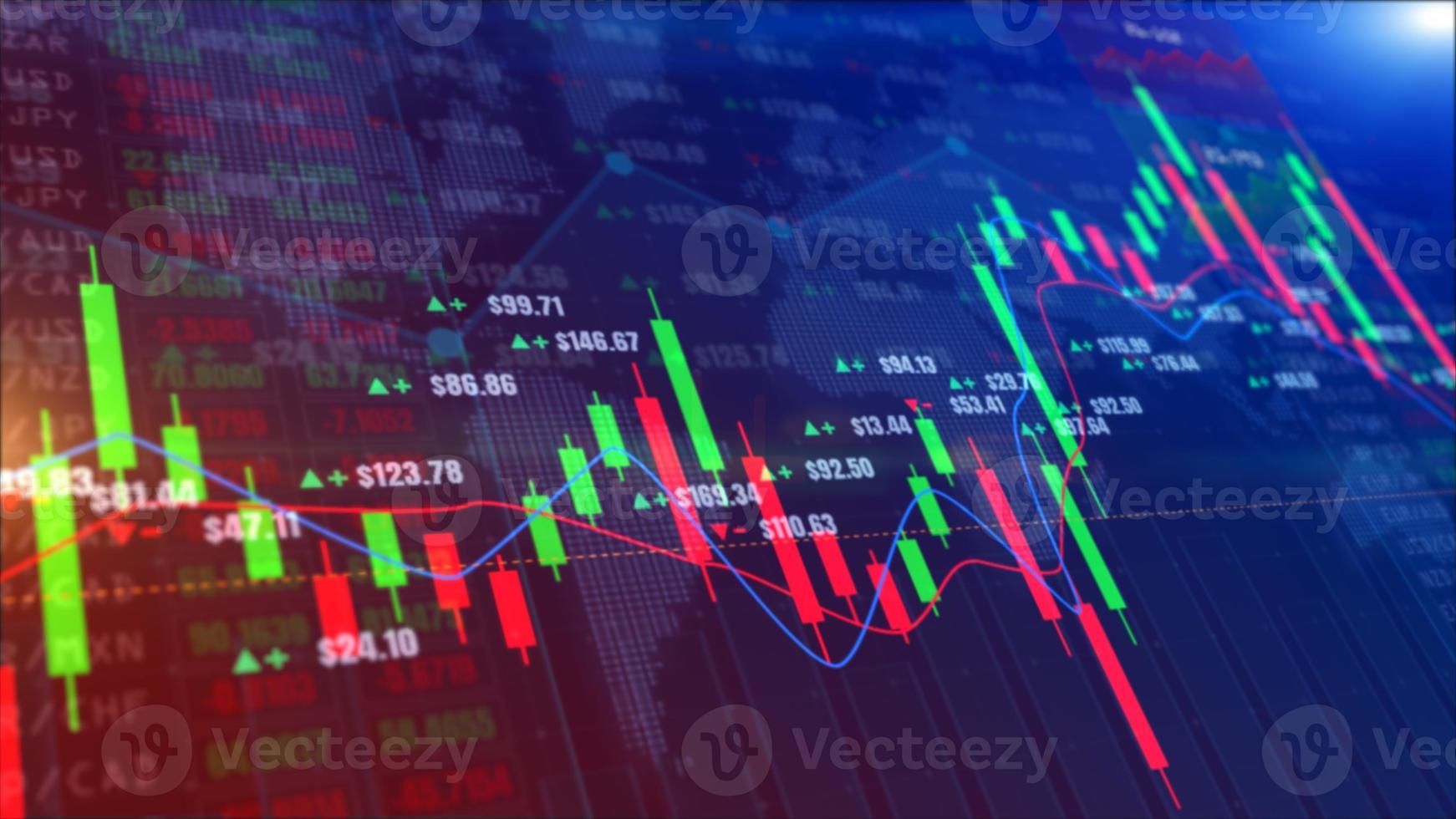 mercado de ações digital ou gráfico de negociação forex e gráfico de velas adequado para investimento financeiro. tendências de investimento financeiro para o conceito de plano de fundo de negócios. foto