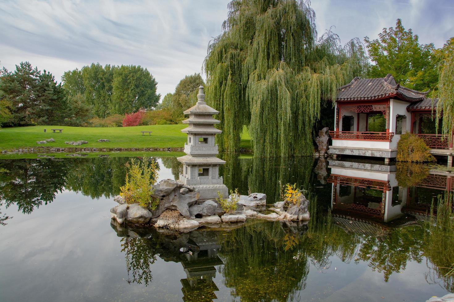 jardins do mundo berlim, jardim chinês foto