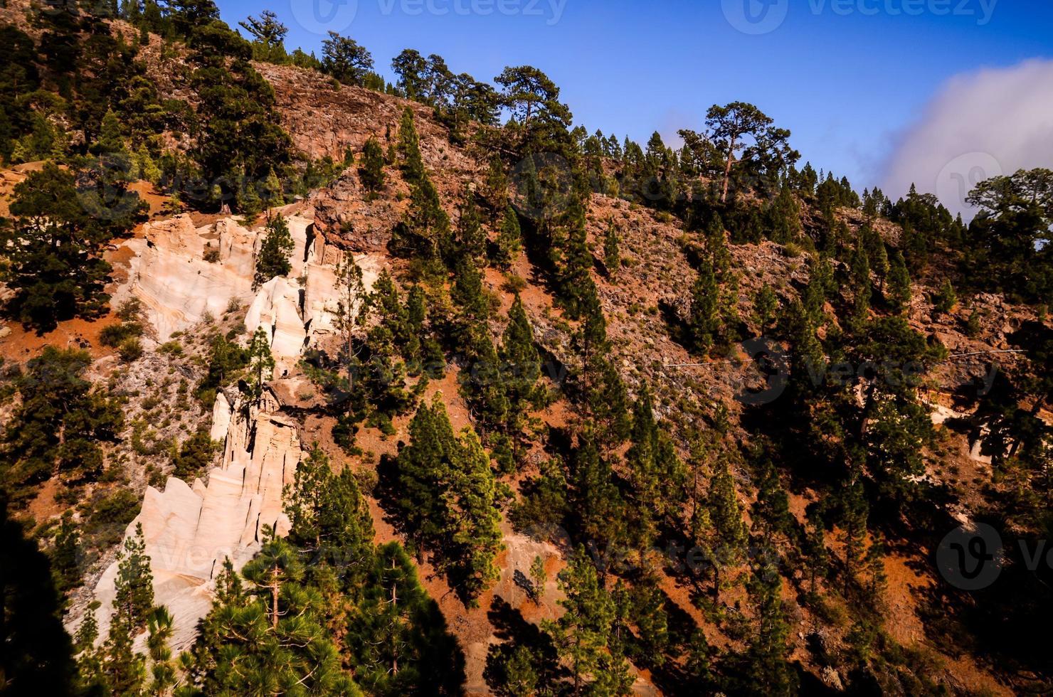 formações rochosas paisaje lunar foto