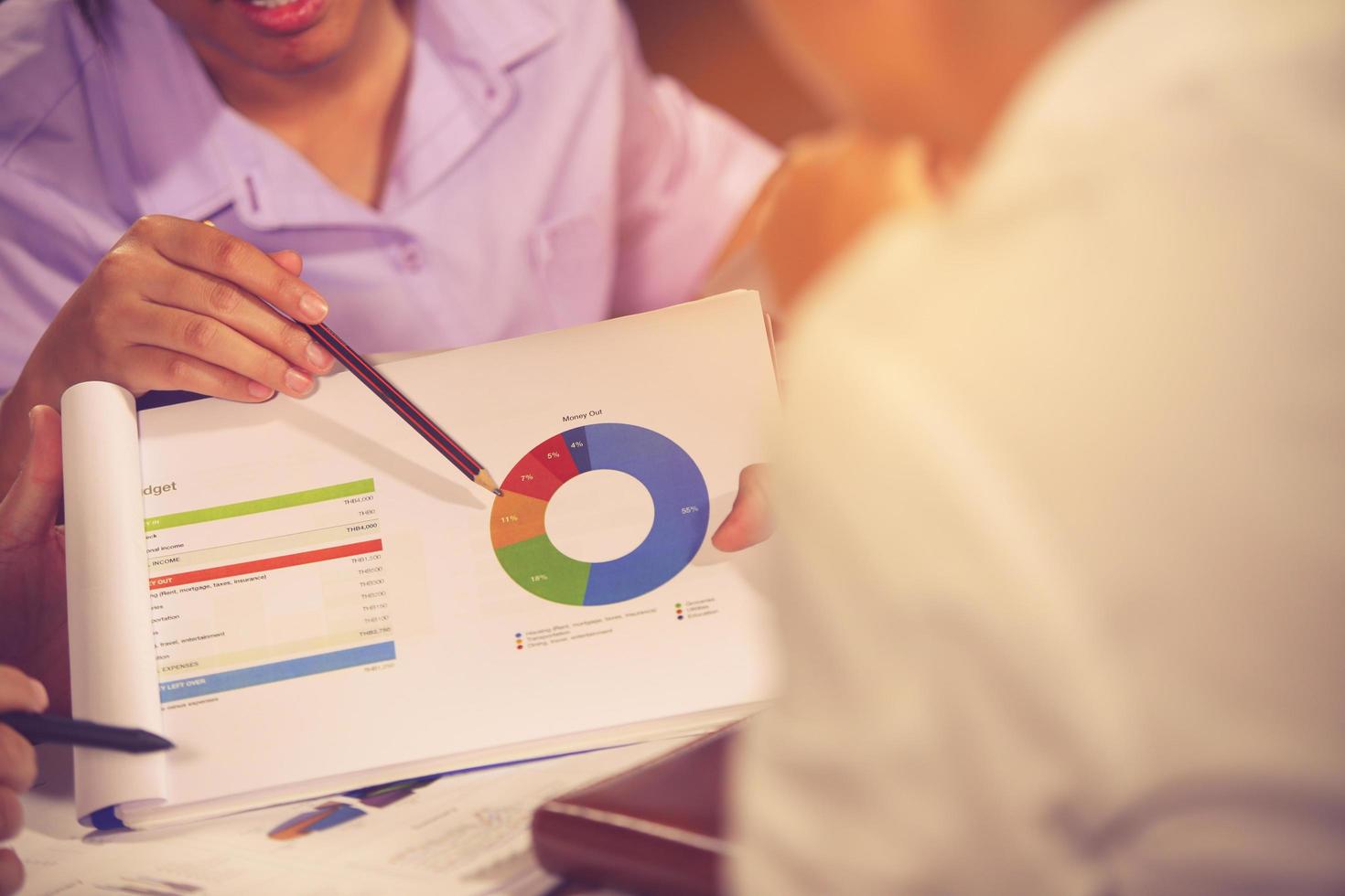 reunião do consultor de negócios para analisar e discutir a situação do relatório financeiro na sala de reuniões. Consultor de investimentos, consultor financeiro, consultor financeiro e conceito de contabilidade. foto