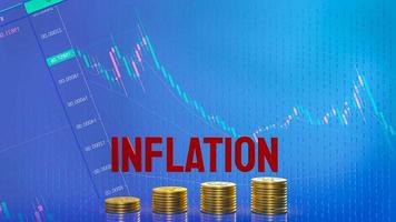 a inflação vermelha e moedas de ouro na renderização 3d de fundo de negócios foto