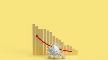 o coronavírus e o gráfico para renderização 3d de conteúdo médico. foto