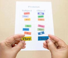 cartões coloridos de palavras em inglês nas mãos foto
