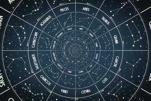 fundo de efeito droste. design abstrato para conceitos relacionados à astrologia e fantasia. foto