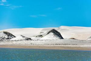 dunas de areia da praia na vista da paisagem da califórnia foto