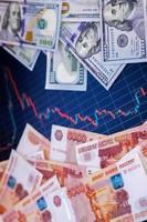 notas de dólar americano e rublo russo sobre tela digital com gráfico de câmbio, conceito de depreciação usd rub, closeup com foco seletivo foto