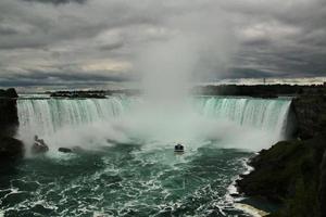 vista das Cataratas do Niágara do lado canadense foto