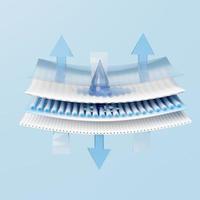 camada absorvente de cabelo de fibra sintética 3d com absorvente higiênico, ventilar mostra gotas de água para fraldas, conceito adulto de fralda de bebê, ilustração de renderização 3d foto